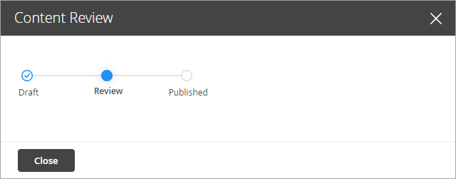 Track the status of the article in the workflow Track the status of the article in the workflow